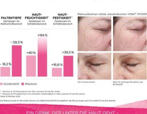 VABO-N GmbH - Natürliche Nahrungseragänzung‎produkte