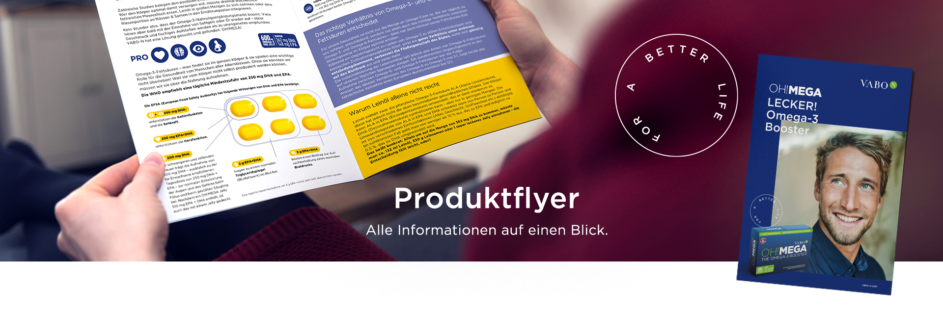 Produktflyer